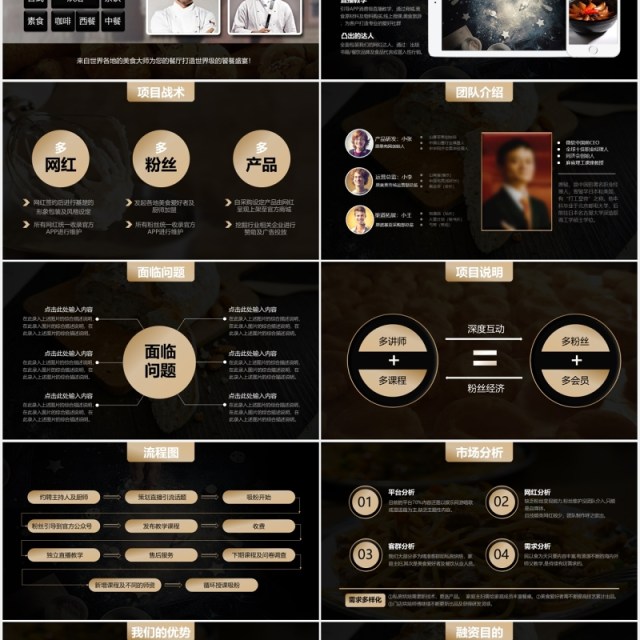 黑色烘焙美食电商直播培训商业计划书PPT模板
