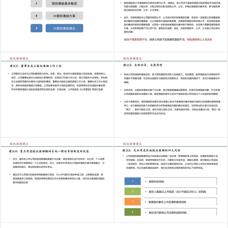 简约股权激励方案参考PPT模板