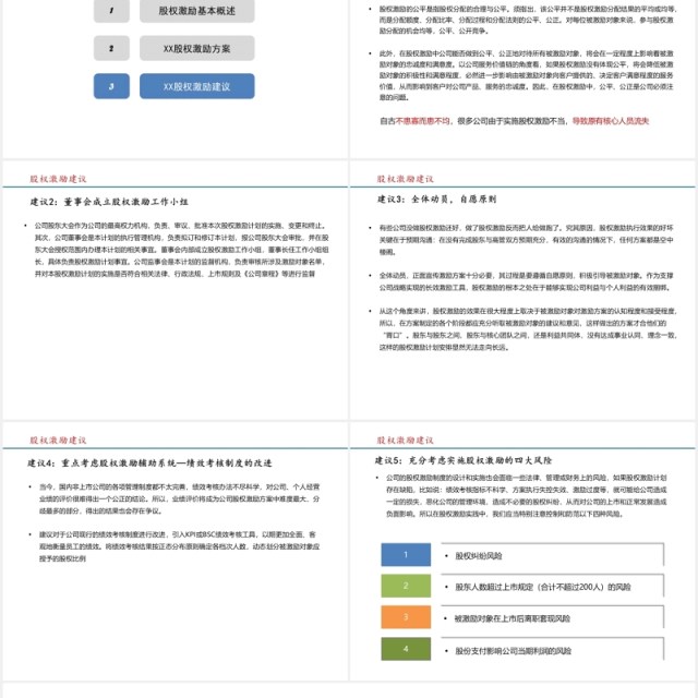 简约股权激励方案参考PPT模板