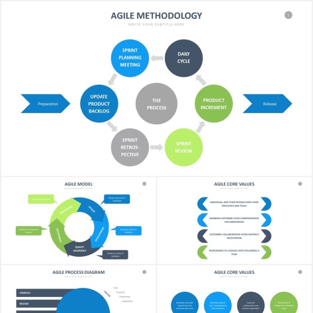 企业项目管理灵活高效PPT信息图表素材Agile Slides PowerPoint Template