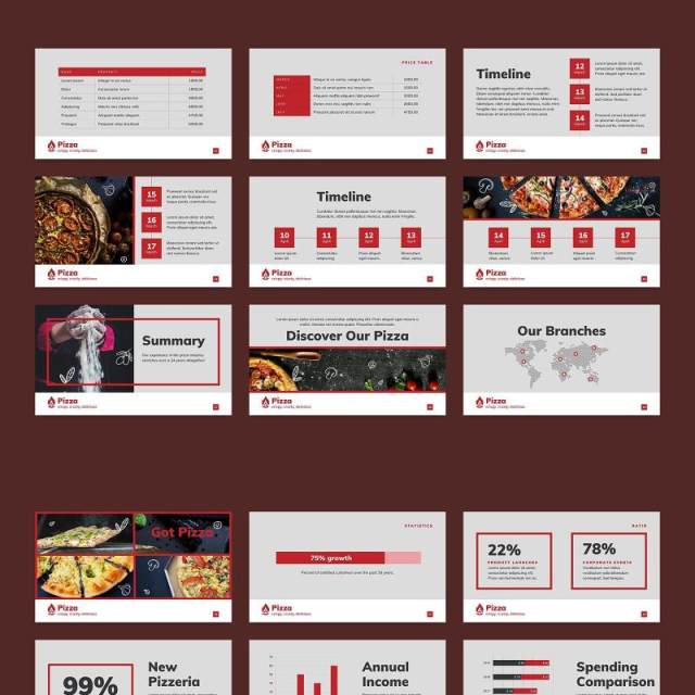 披萨餐厅餐饮美食商业报告PPT模板不含照片Pizza Restaurant PowerPoint Presentation Template