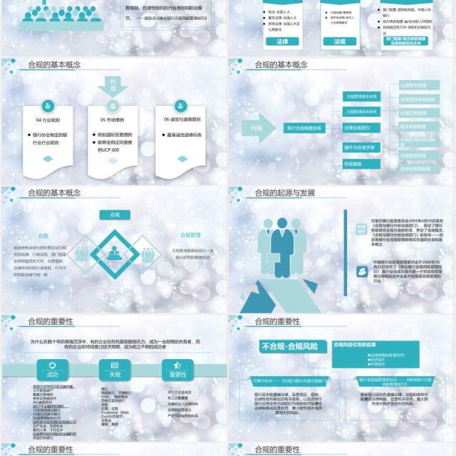 蓝绿色银行培训员工合规内控管理培训知识PPT模板