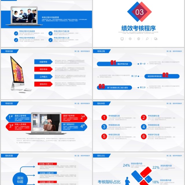 企业员工管理绩效考核薪酬管理ppt模板 企业员工管理绩效考核薪酬管理ppt模板
