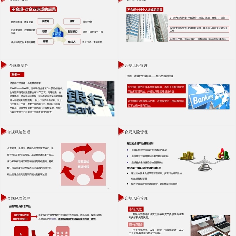 简约红色银行新员工合规内控管理培训PPT模板