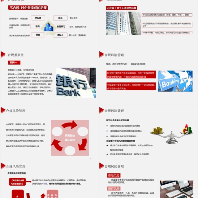 简约红色银行新员工合规内控管理培训PPT模板 简约红色银行新员工合规内控管理培训PPT模板