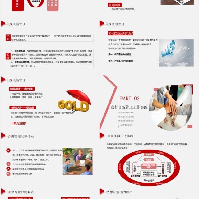 简约红色银行新员工合规内控管理培训PPT模板 简约红色银行新员工合规内控管理培训PPT模板
