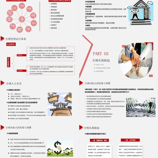 简约红色银行新员工合规内控管理培训PPT模板