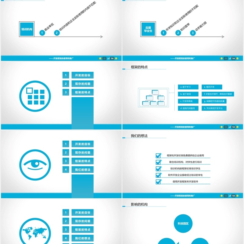 蓝色企业软件生产开发流程推广PPT模板