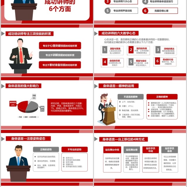 红色如何做一名优秀的培训讲师PPT演讲模板 红色如何做一名优秀的培训讲师PPT演讲模板