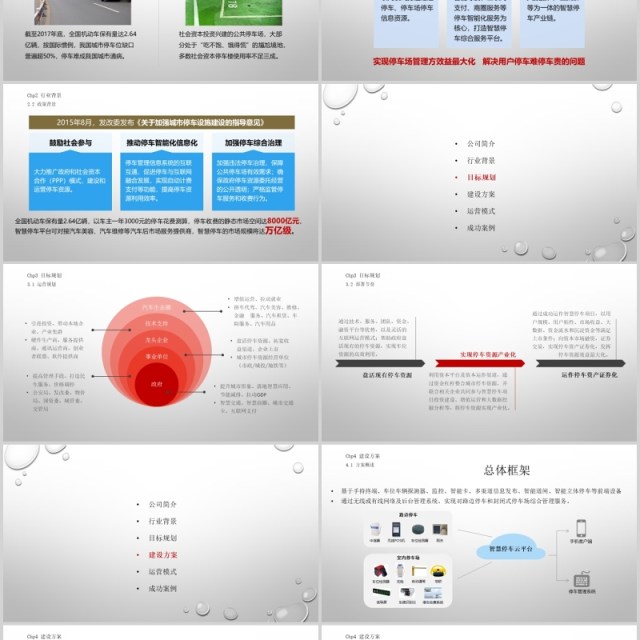 简洁简约智慧停车解决方案PPT模板 简洁简约智慧停车解决方案PPT模板