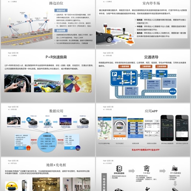 简洁简约智慧停车解决方案PPT模板 简洁简约智慧停车解决方案PPT模板