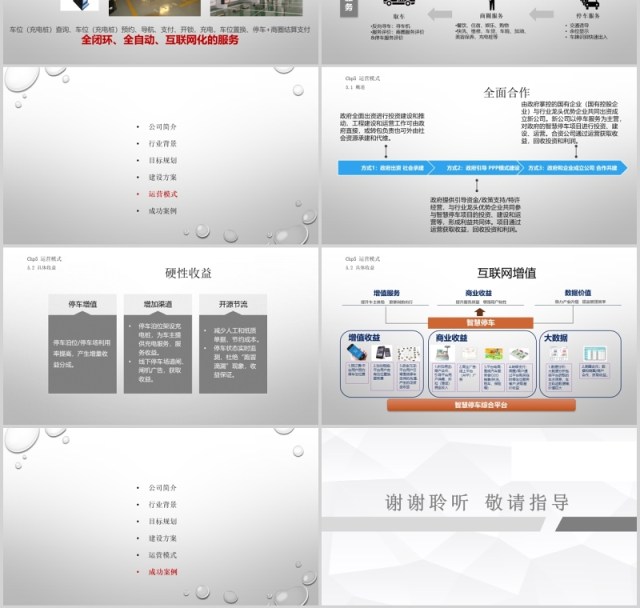 简洁简约智慧停车解决方案PPT模板 简洁简约智慧停车解决方案PPT模板