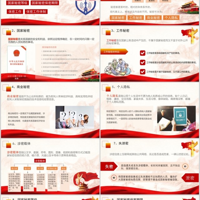 红色防止国家机密泄密保密警示教育培训课件教育PPT模板 红色防止国家机密泄密保密警示教育培训课件教育PPT模板