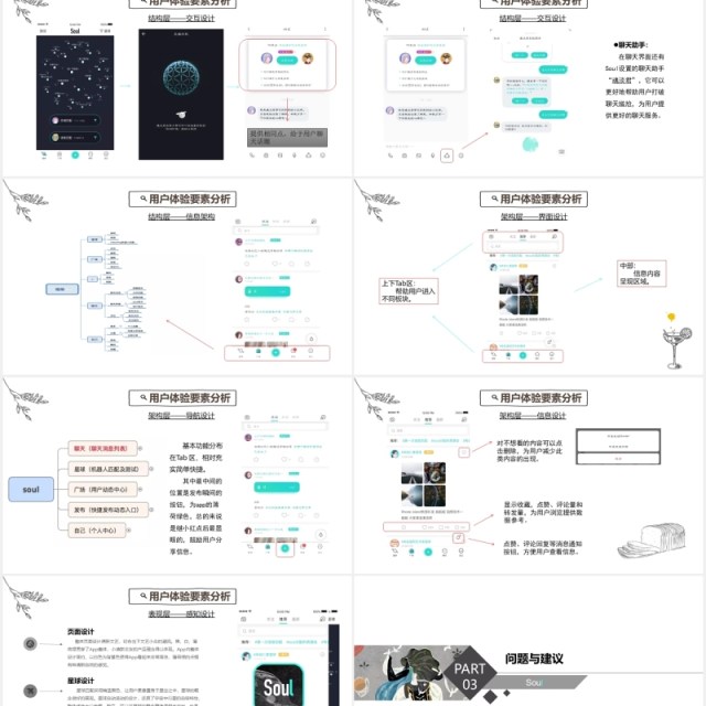 soul手机软件APP项目用户体验分析PPT模板