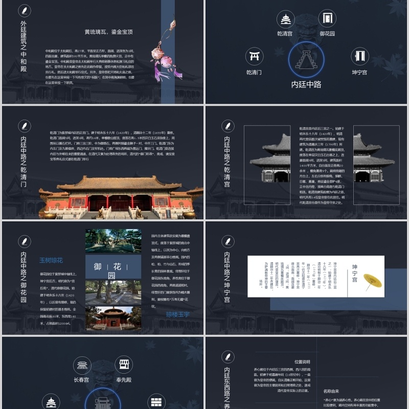 深蓝色故宫主题PPT模板