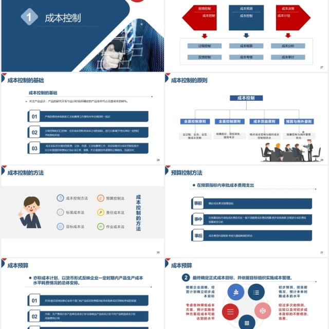 简约企业成本控制管理培训PPT模板