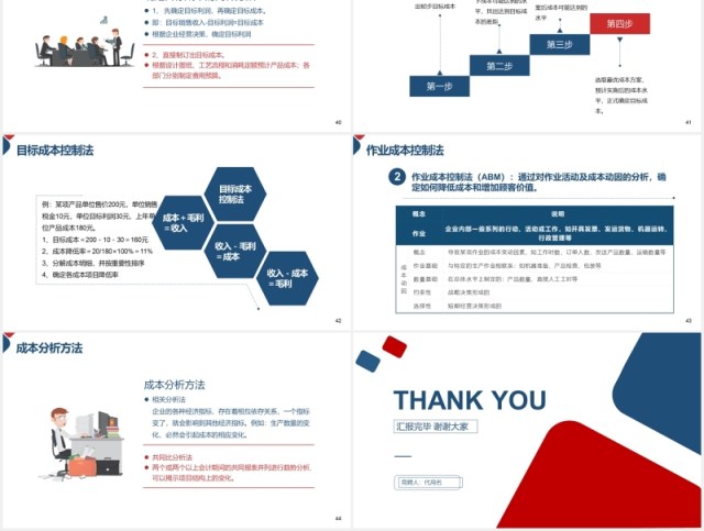 简约企业成本控制管理培训PPT模板