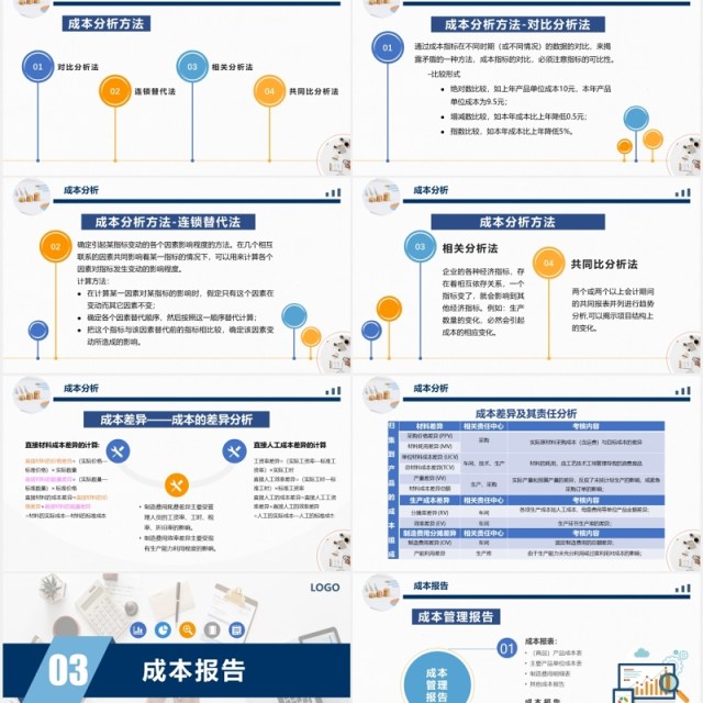 公司简约成本管理培训PPT模板