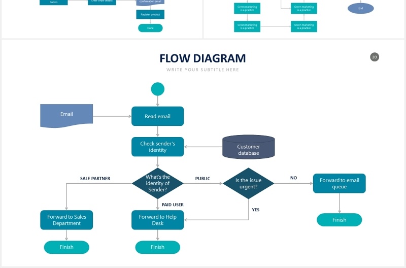 流程图生产线结构图信息图表PPT素材Flow Powerpoint Slides
