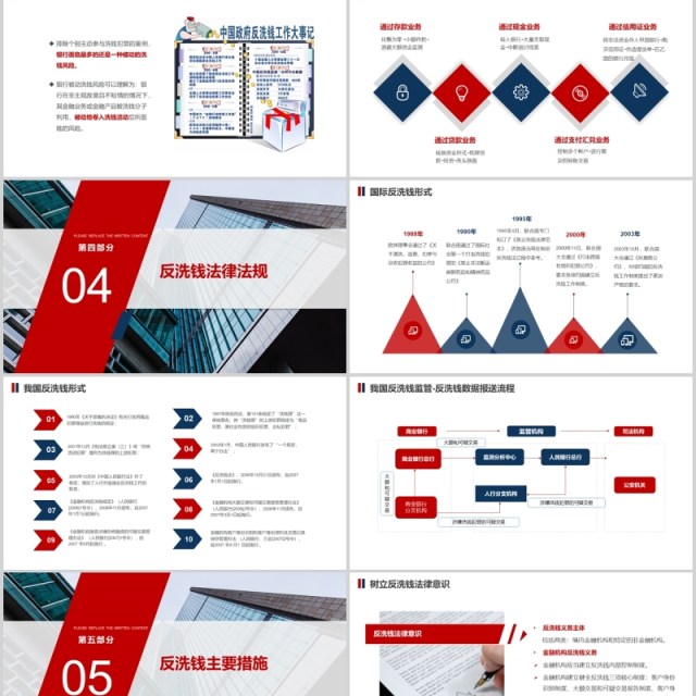 红蓝大气商务通用反洗钱知识培训金融财务银行动态PPT模板