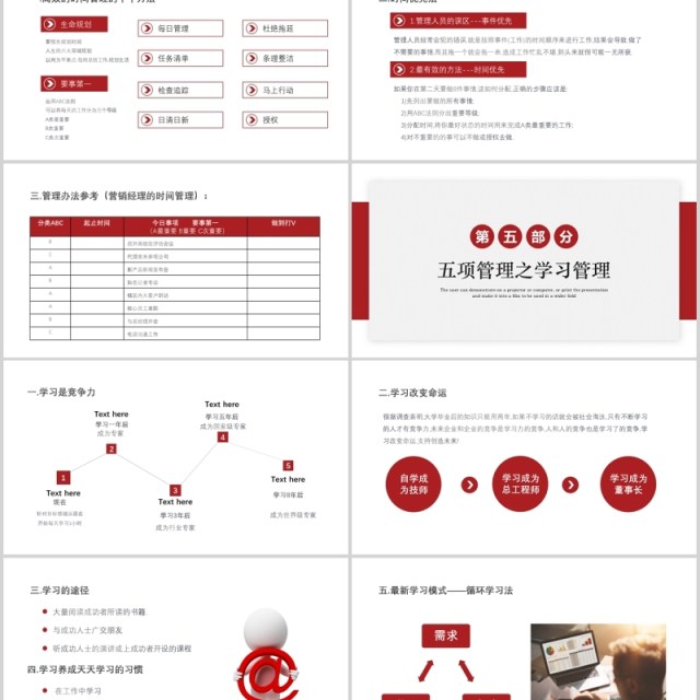 企业员工培训高绩效五项管理PPT模板 企业员工培训高绩效五项管理PPT模板
