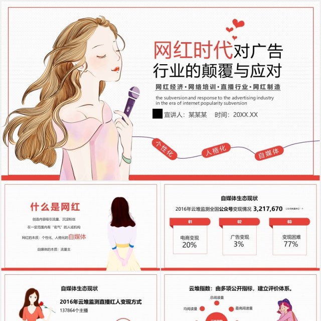 电商直播网红经济培训PPT模板 电商直播网红经济培训PPT模板