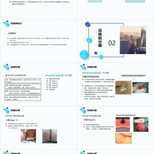 医用压疮护理新进展PPT模板