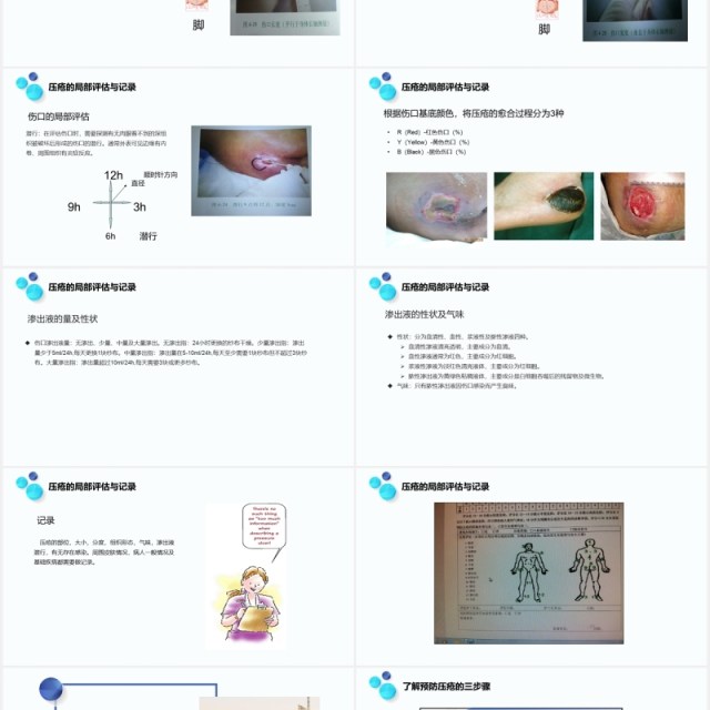 医用压疮护理新进展PPT模板