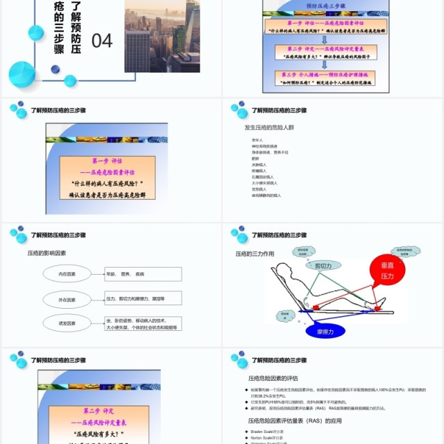 医用压疮护理新进展PPT模板 医用压疮护理新进展PPT模板
