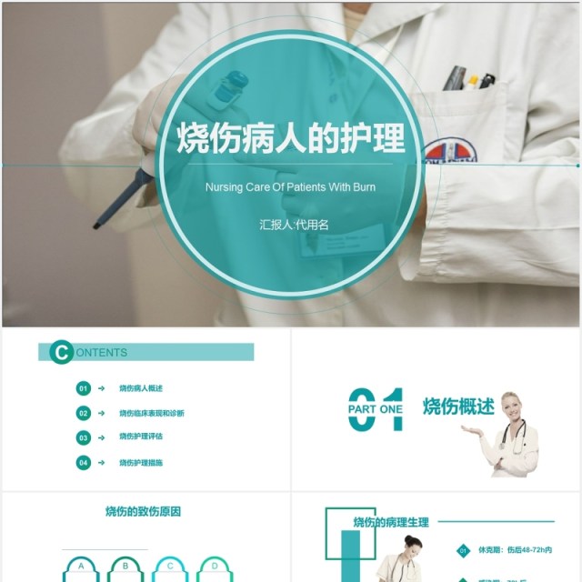 医疗简约烧伤病人护理培训PPT模板 医疗简约烧伤病人护理培训PPT模板
