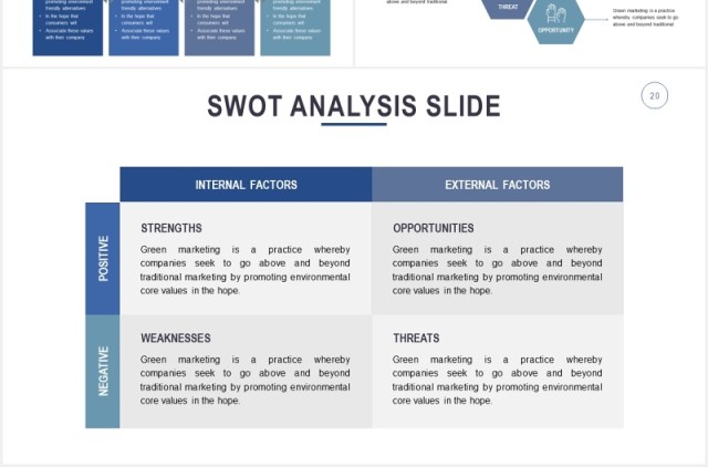 竞品分析模型PPT信息图表素材SWOT Analysis Slides Powerpoint Template