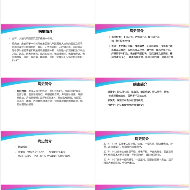 彩色医疗医院烧伤病人护理查房培训PPT模板 彩色医疗医院烧伤病人护理查房培训PPT模板