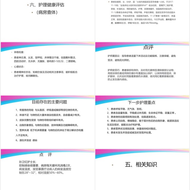 彩色医疗医院烧伤病人护理查房培训PPT模板 彩色医疗医院烧伤病人护理查房培训PPT模板