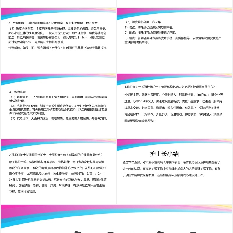 彩色医疗医院烧伤病人护理查房培训PPT模板