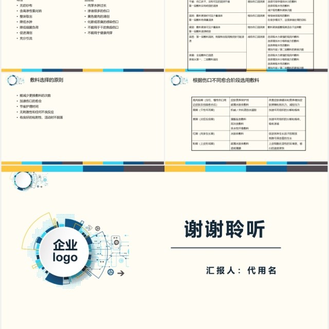 医疗医院用压疮护理PPT模板 医疗医院用压疮护理PPT模板