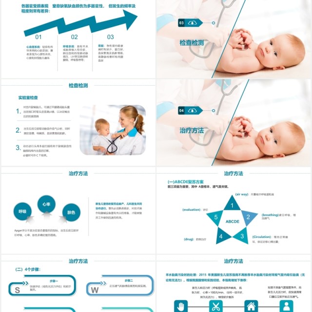 简约新生儿窒息复苏护理培训医疗PPT模板