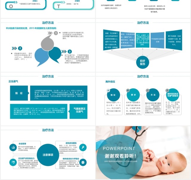 简约新生儿窒息复苏护理培训医疗PPT模板