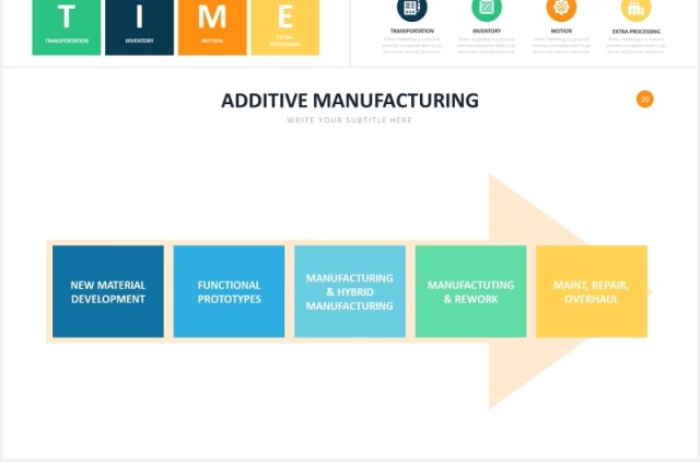 制作结构图圆形信息图表PPT素材Manufacturing Slides Powerpoint Template