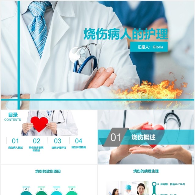 医疗医院烧伤病人护理培训PPT模板 医疗医院烧伤病人护理培训PPT模板