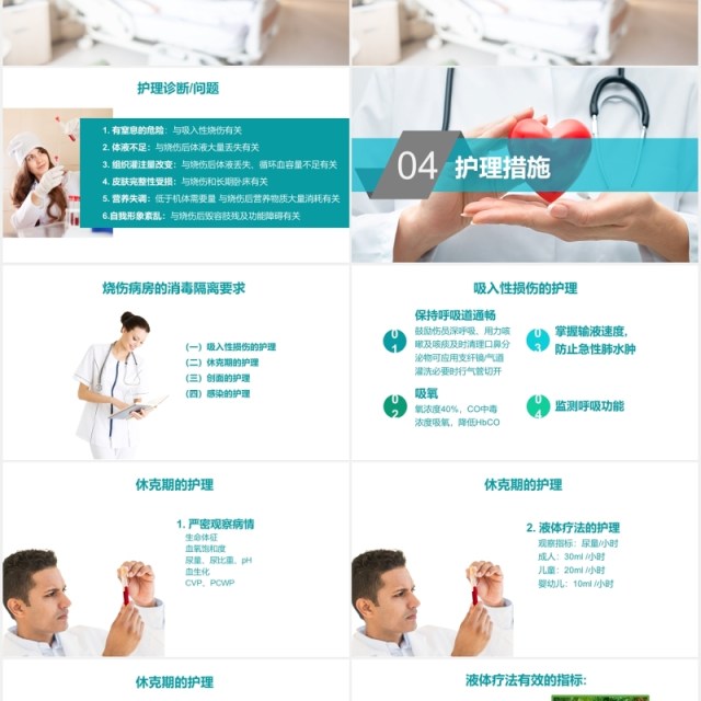 医疗医院烧伤病人护理培训PPT模板 医疗医院烧伤病人护理培训PPT模板