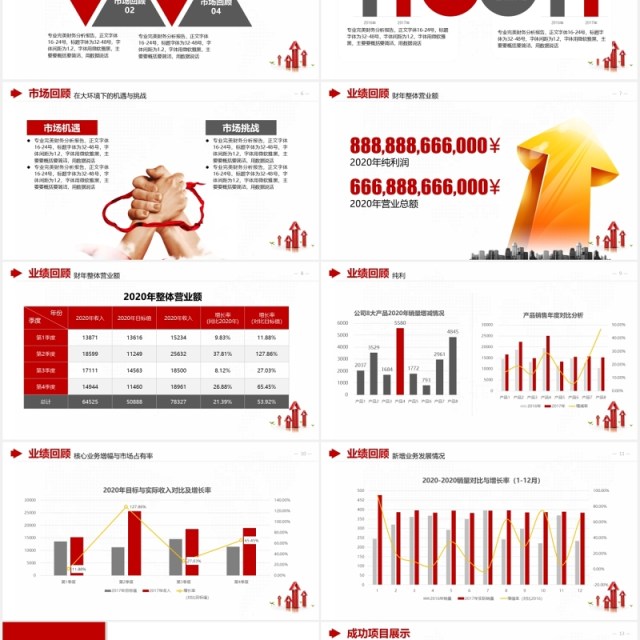 简约红色企业理财财务分析报告PPT模板