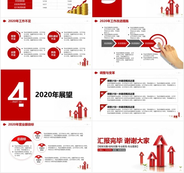 简约红色企业理财财务分析报告PPT模板