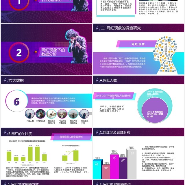抖音风紫色互联网大数据网红经济现象培训PPT模板