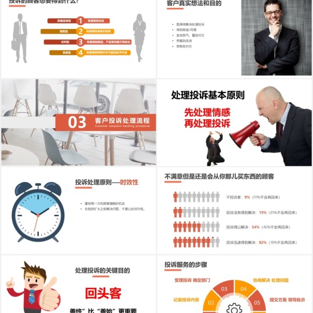 有效处理客户投诉培训PPT模板 有效处理客户投诉培训PPT模板