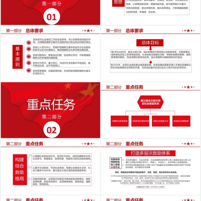 关于改革完善社会救助制度的意见党课学习PPT模板 关于改革完善社会救助制度的意见党课学习PPT模板