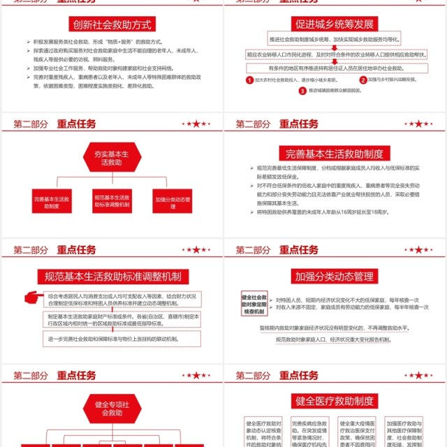 关于改革完善社会救助制度的意见党课学习PPT模板