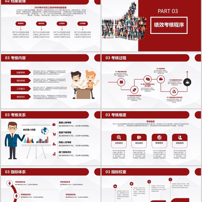 红色企业员工绩效考核管理PPT培训课件模板