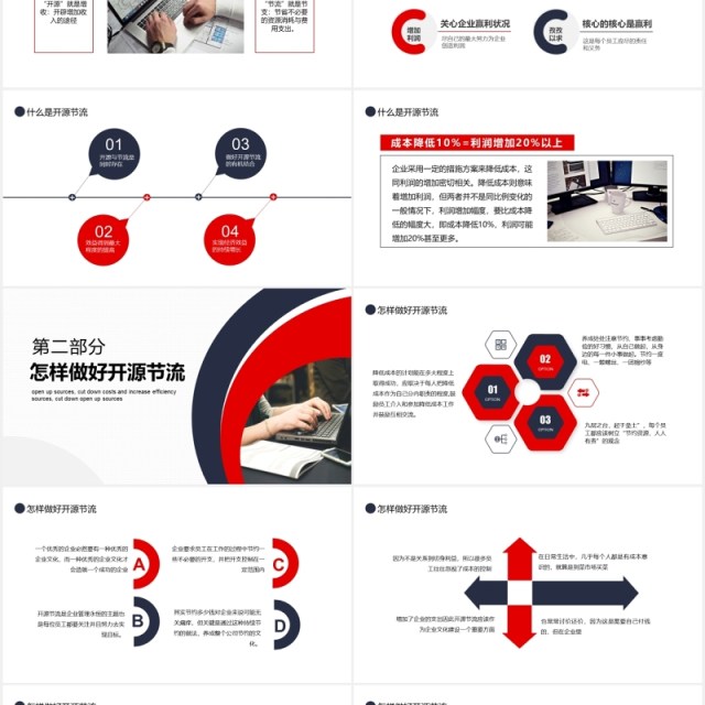 企业成本管理开源节流降本增效PPT模板 企业成本管理开源节流降本增效PPT模板