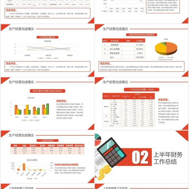 简约红色财务部年度年终工作述职报告汇报总结PPT模板