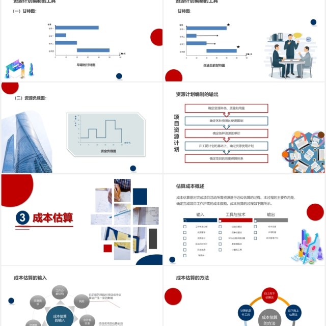 简约高端企业项目成本管理培训PPT模板